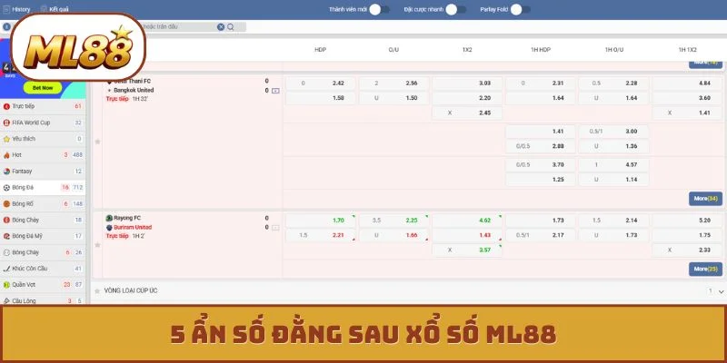 5 ẩn số đằng sau xổ số ML88
