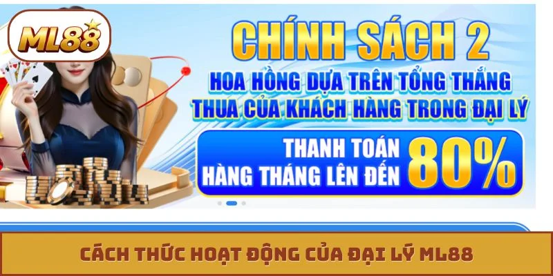 Cách thức hoạt động của đại lý ML88
