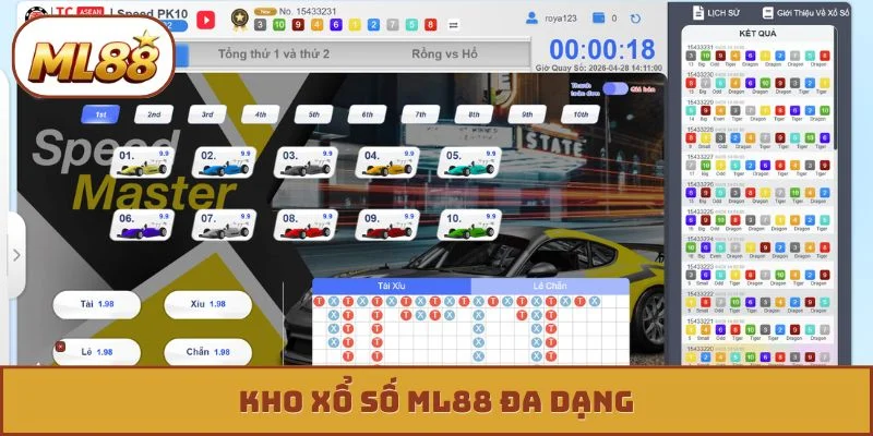Kho xổ số ML88 đa dạng