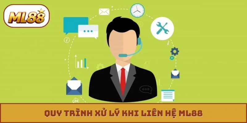 Quy trình xử lý khi liên hệ ML88